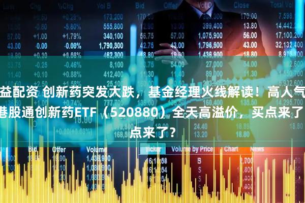 益配资 创新药突发大跌，基金经理火线解读！高人气港股通创新药ETF（520880）全天高溢价，买点来了？