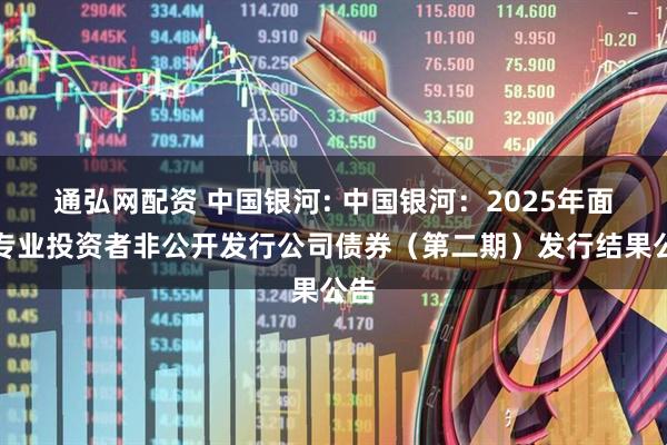 通弘网配资 中国银河: 中国银河：2025年面向专业投资者非公开发行公司债券（第二期）发行结果公告